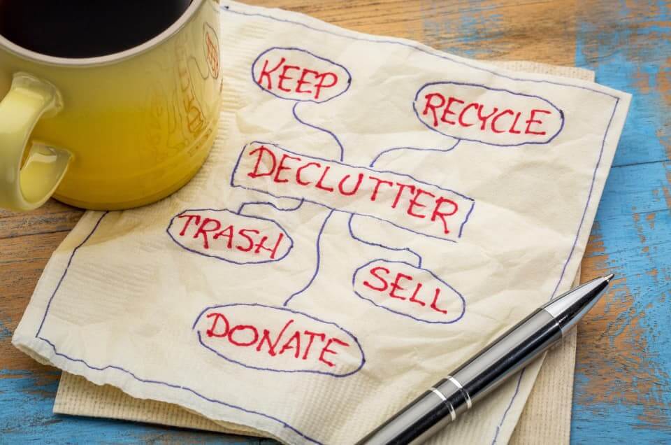 How to Get Rid of Items You Actually Don't Need?